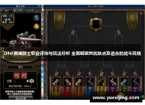 DNF黑暗骑士职业评测与玩法分析 全面解读其优缺点及适合的战斗风格