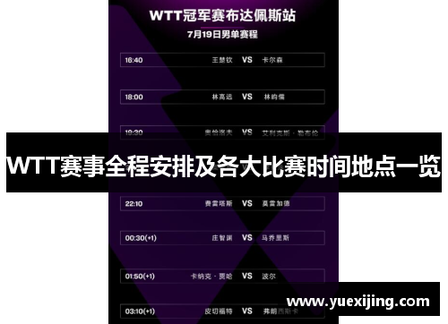 WTT赛事全程安排及各大比赛时间地点一览