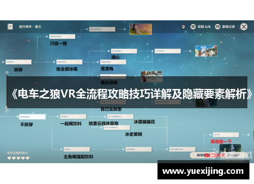 《电车之狼VR全流程攻略技巧详解及隐藏要素解析》