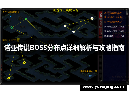 诺亚传说BOSS分布点详细解析与攻略指南
