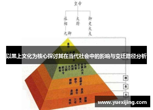 以黑上文化为核心探讨其在当代社会中的影响与变迁路径分析